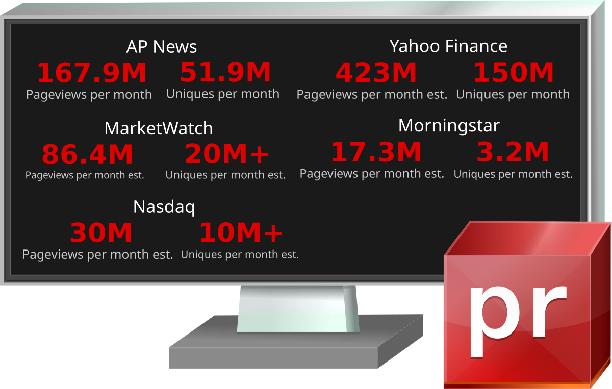 Wire access distribution network internet traffic statistics