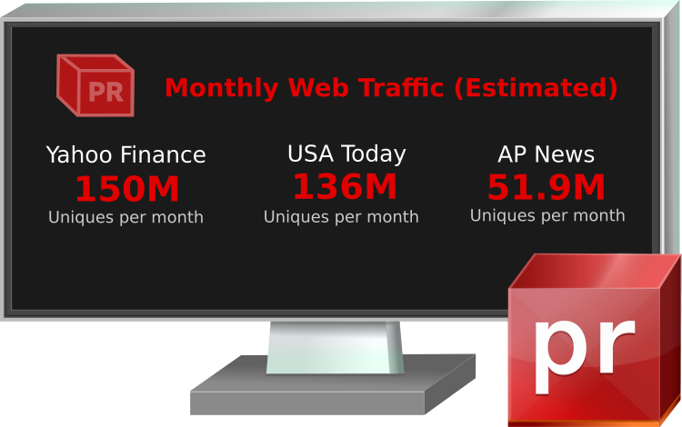 Press release distribution network statistics