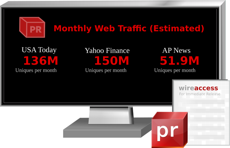 Press Release Distribution Network Statistics